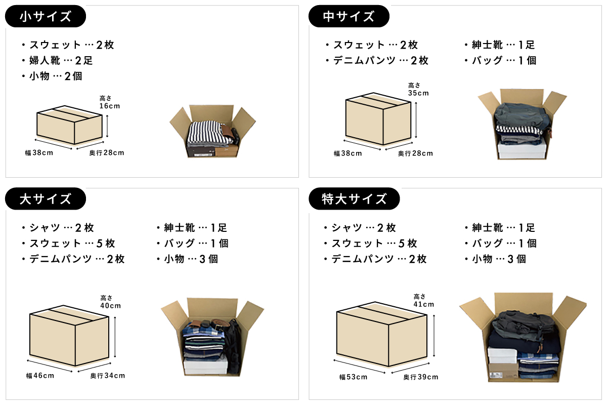 カインドオル宅配買取 梱包イメージ