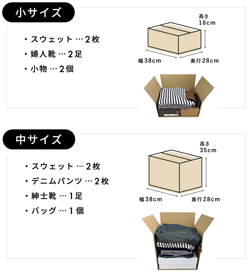 カインドオル宅配買取 梱包イメージ